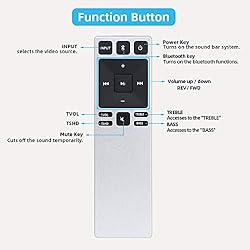 UNOCAR Replacement for Vizio 5.1 2.1 Home Theater
