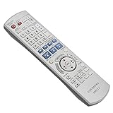 AIDITIYMI EUR7659YKO Replace Remote Control fit for