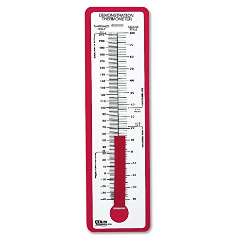 What is the best thermometers classroom set out there on the market