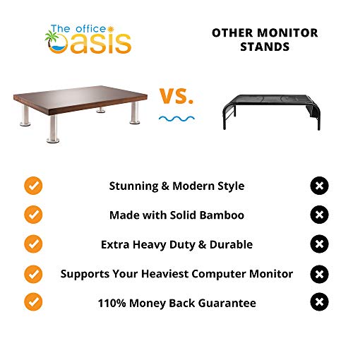 The Office Oasis Computer Monitor Stand, Solid Bamboo Supports 100lbs