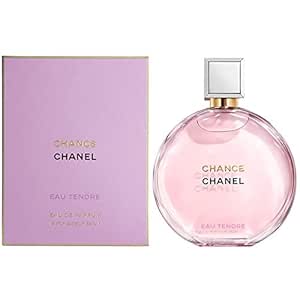 change chanel parfum