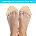 Shoe Filler, Toe Filler & Shoe Inserts to Make Big Shoes Fit, Shoe Insoles for Men & Women, Nude (2 Pairs) (Nude)