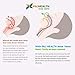 P@J HEALTH Anti Snoring Solution Snore Stopper Devices- Upgraded Nose Vents to Ease Breathing and Snoring(Set of 8)
