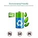 AAA Lithium Batteries 16 Pack - Enegitech 1.5v 1200mAh Long Lasting - Advanced Leakproof AAA Battery for Flashlight Camera Remote Control - Non-rechargeable