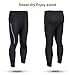 Men Neoprene Slimming Pants for Weight Loss Hot Thermo Sauna Sweat Capri Fitness Workout Body Shaper (Black#4 pants, 2XL)