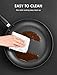 Frying Pan, Deik 11