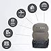 Koala Kloud Inflatable Foot Rest Pillow – for Toddlers & Kids, Ideal for Flights, Car Seats, or Under Desk Use