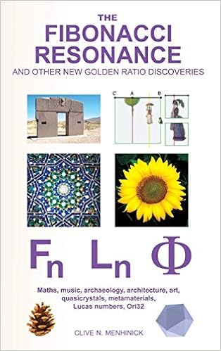 The Fibonacci Resonance and other new Golden Ratio discoveries: Maths,  music, archaeology, architecture, art, quasicrystals, metamaterials, ...:  Menhinick, Clive N: 9780993216602: Amazon.com: Books