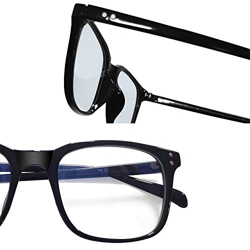 2 Occffy+Computer+Eyestrain+Anti+Glare+Protection