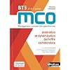 Animation et dynamisation de l’offre commerciale – BTS MCO 1re et 2e années