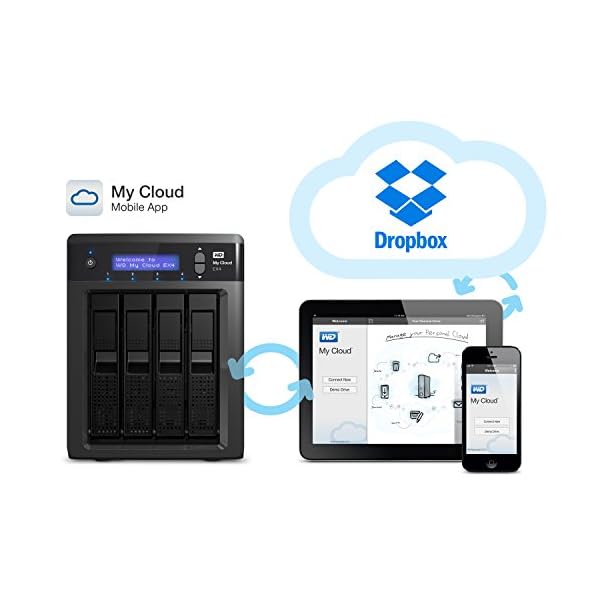 WD My Cloud EX4 8TB: High-Performance NAS, Ultimate Reliability, Personal Cloud Storage - Image 5