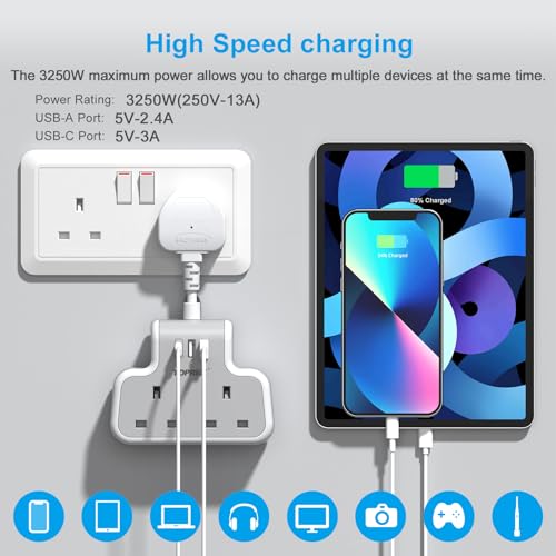 TOPREK Multi Plug Adaptor with USB C, Double Plug Adapter UK, 5cm Short Extension Lead、Compact Wall-Mounted Adapter UK for Home, Office, Kitchen