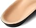 Prothotic Pressure Relief Insoles - The Original Foot Pain Relief Insole for Plantar Fasciitis, Aching, Swollen, Diabetic Or Sore Arthritic Feet! - D- Wm (11-12.5) - Mn (9-10.5)
