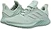 adidas Men's Alphabounce CR CC Running Shoe ash Green, 12 M US