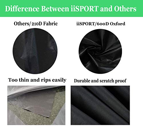 iiSPORT Waterproof Generator Cover - 600D Heavy Duty Polyester Generator Cover Medium, Fits Generators Up to 32" L x 24" W x 24" H, Black - Thumbnail 3