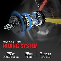 Hipeak Elias Electric Bike for Adults, 20" x