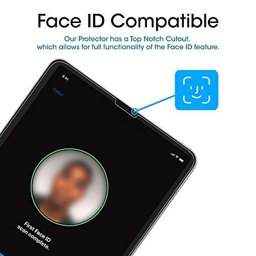 2 amFilm+Protector+Generation+Sensitive+Compatible