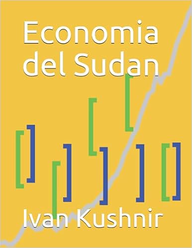 Economia del Sudan