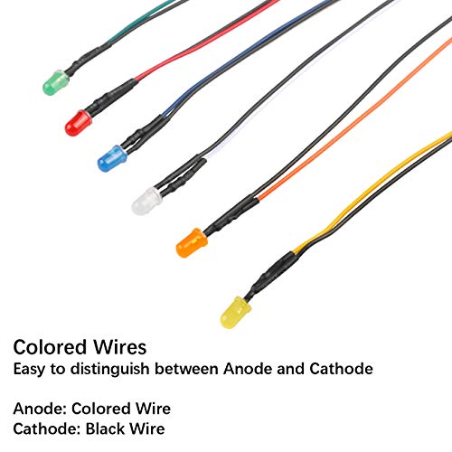 2 EDGELEC+LED+Emitting+Assorted+Diffused