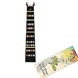Violin Finger Guide/Fingerboard Sticker Fret guide Label Finger Chart For Size 4/4 (Black)