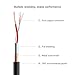 CableCreation (1/8 Inch 3.5mm to XLR Cable, Balanced XLR Female to 3.5mm Microphone Cable 3 Feet/0.9M, Black