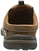 Skechers USA Men's Superior Kane Mule