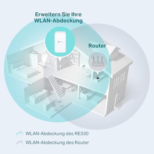 RE330 WLAN Verstärker Repeater 𝐀𝐂𝟏𝟐𝟎𝟎 (867MBit/s 5GHz + 300MBit/s 2,4GHz, WLAN Verstärker, App Steuerung, Signalstärkeanzeige, kompatibel zu Allen WLAN Geräten, AP Modus)
