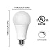 22W (150-200 Watt Equivalent) A21 Dimmable LED Light Bulb, 2680 Lumens 5000K Daylight White, E26 Medium Screw Base, UL Listed, XMprimo - 3 Pack