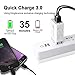 Quick Charge 3.0 USB Fast Wall Charger, 30W 3 Port Travel Wall Fast Charger Adapter QC3.0 QC2.0 Quick Charging Block Plug