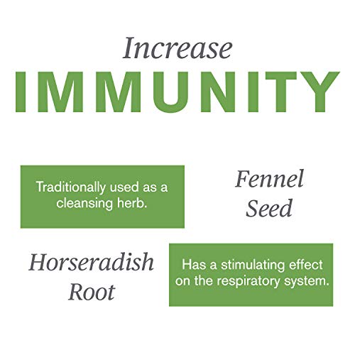 Nature’s Sunshine Seasonal Allergy, 100 Capsules Herbal Respiratory