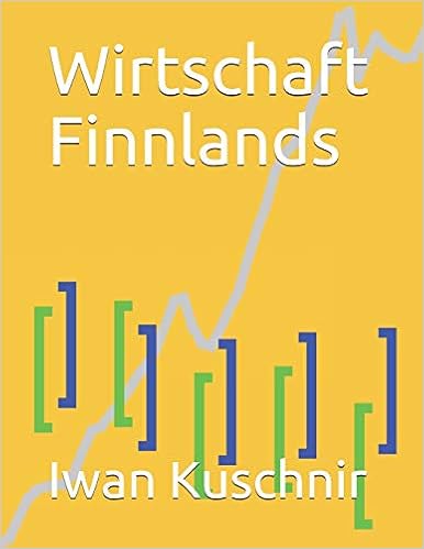 Wirtschaft Finnlands
