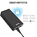 Voltage Converter Power Adapter Universal Power Step Down 220V to 110V 350W Max with 3 USB Smart Charging Ports,for Hair Curler Flat Iron Black Powerjc