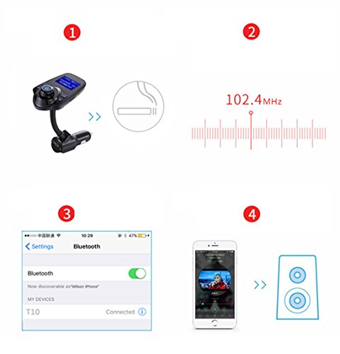 KingTo Bluetooth FM Transmitter for Car,Wireless Radio Adapter Hands-free Phone MP3 Support Micro SD Card car styling