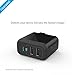 Anker 24W Dual USB Wall Charger PowerPort 2 (with Foldable Plug) for iPhone SE / 6s / 6 / 6 Plus, iPad Air 2 / Pro / mini 3, Galaxy S7 / S7 Edge / S6 / S6 Edge / Edge+, Note 5, LG G5 and More