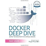 Docker Deep Dive