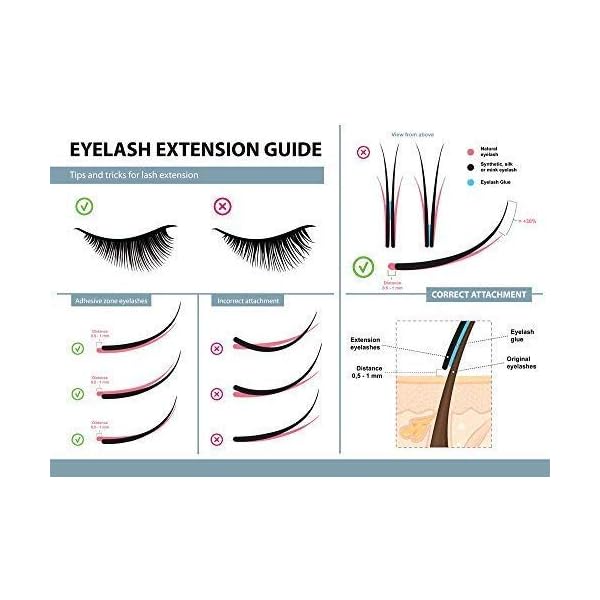 Eyelash Extension Remover and Lash Remover for Lash Extensions