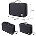 D DACCKIT Travel Carrying Case Compatible with DJI Mavic Pro/Mavic Pro Platinum Fly More Combo - Fit Quadcopter Drone, 5X Batteries, Remote Controller, Charging Hub, Propellers and Other Accessories