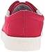 Tretorn Women's Nylite Plus Fashion Sneaker