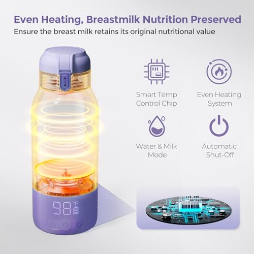 Momcozy Portable Bottle Warmer for Breast Milk, Baby Travel Essentials | Fast Heating with Nutrients Preserved, Precise Temp Control, Dual Heating Modes for Breast Milk & Water, 17OZ Large Capacity