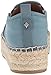 Sam Edelman Women's Carrin Ballet Flat