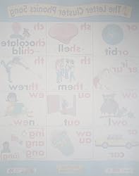 LETTER CLUSTER CHART # 1 SECOND EDITION SING SPELL