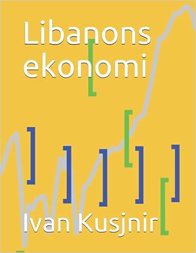 Libanons ekonomi