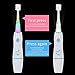 Kid's Electric Toothbrush, Replaceable Brush Head with LED Light, 360+ Soft Clean Ultrasonic Toothbrush, IPX7 Waterproof, For 3 Years and Up (Blue)