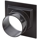 Dust Right® Combo Port