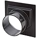 Dust Right® Combo Port