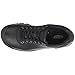 KEEN Utility Men's PTC Dress Oxford Low Height Comfortable Non Slip Shoes