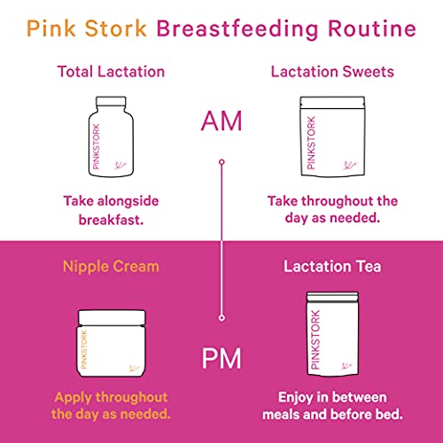Pink Stork Nipple Cream Organic Nipple Balm, Postpartum Essentials for