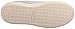 PUMA Women's Suede Platform Core Fashion Sneaker