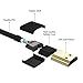 HDMI Cable 4K High Speed Cord Supports 4K 30Hz, 1080P FULL HD for Fire TV, Apple TV, Cable Box, Roku, XBox one XBox 360 PS4 PS3, Blue Ray DVD Player, Compatible for HDMI 1.4 1.3 and earlier 15ft/4.5m