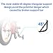 FORTOP Bicycle Training Wheels Heavy Duty Rear with Stabilizers Mounted Kit for Kids Boy Girls Bikes of 12 14 16 18 20 Inch